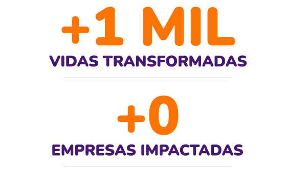 Contador de vidas salvas